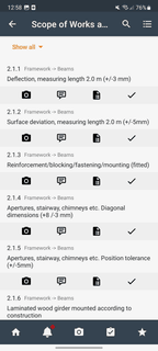 Android App, Work Scopes