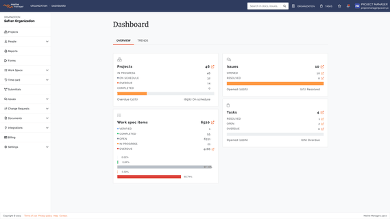Web app, Organization dashboard