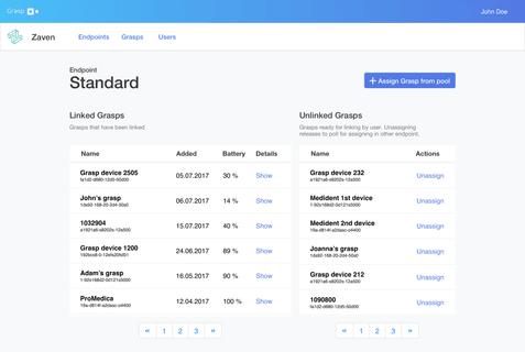 Grasp Admin Panel, Endpoint